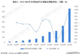 002518股票(002518股票分析)