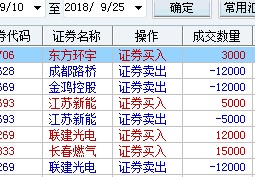 002086股吧(002865 股吧)