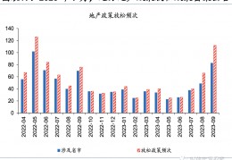 4万亿投资(4万亿投资的钱从哪来)