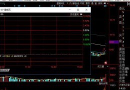 盛路通信股票(盛路通信股票分析)