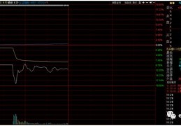 600074股票(600074股票行情)