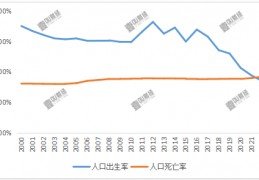 002269股票(002269股票公告)