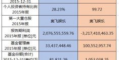 001184基金(001184基金净值查询今天最新净值最新股价)