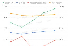 中金公司股票(中金公司股票业务部待遇)