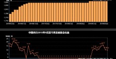 黄金期货实时行情(黄金期货实时行情走势)