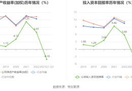 600366(600366股票行情)