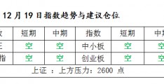 002313股票(002313股票价格)