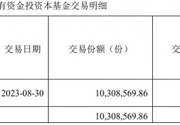 000681股票(000681股票2021年涨到多少元一股)