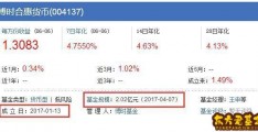 基金转入(公司账户收到失业保险基金转入)