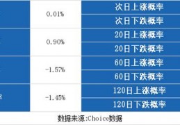 中国中期股吧(中国中期股吧新浪)