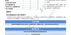 免费查征信(免费查征信个人征信)