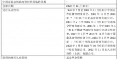 泰达宏利基金管理有限公司(泰达宏利基金管理有限公司总经理)