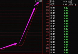 四环生物股票(四环生物股票多少元)