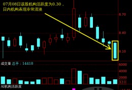 002295精艺股份(002295精艺股份股票)