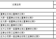 000713资金流向(000713资金流向东方财富数据)