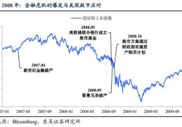 平准基金(平准基金什么时候入市)