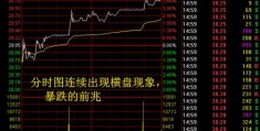 股票网站(用weautomate获取股票网站)