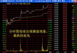 股票网站(用weautomate获取股票网站)