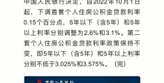 公积金利率(公积金利率最近一次调整)