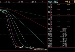 紫鑫药业002118(紫鑫药业002118最新消息)