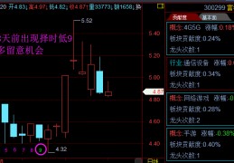 300299股票(300299股票价格)