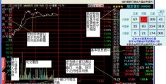 宏源证券增强版下载(广发证券易淘金手机版)