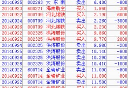 山东钢铁股吧(山东钢铁股吧最新消息)