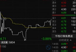 002290禾盛新材(002290禾盛新材股票)