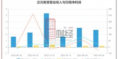 光大保德信基金净值(光大保德信基金010676)