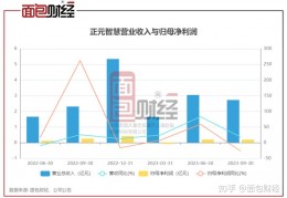 光大保德信基金净值(光大保德信基金010676)