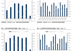 万和电气股票(万和电气股票如何)