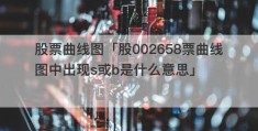 股票曲线图「股002658票曲线图中出现s或b是什么意思」