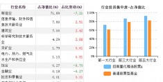 招商现金增值基金(招商现金增值a保本吗)