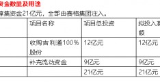 英唐智控股票(300131英唐智控股票)