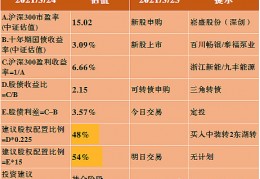 基金270002(基金270002今日净值查询)