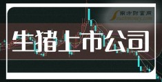 002330股票(002330股票是什么)