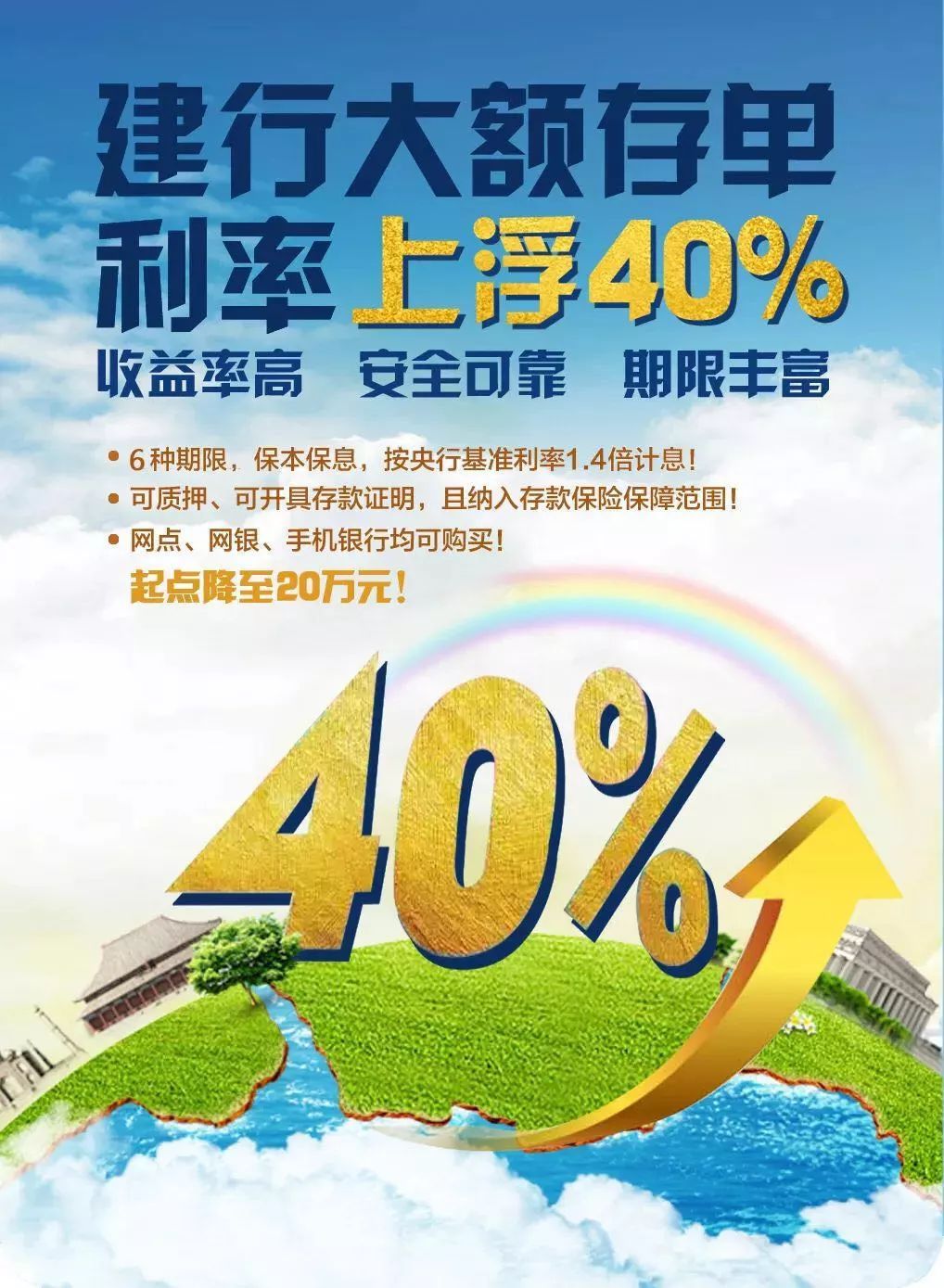 银行的理财产品(银行的理财产品到底能不能买)