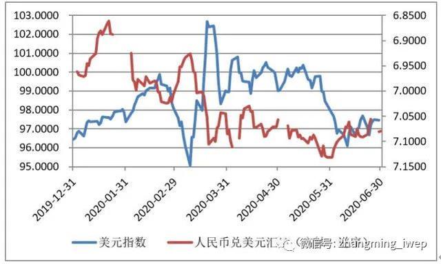 人民币对越南汇率(人民币对越南汇率是多少啊)