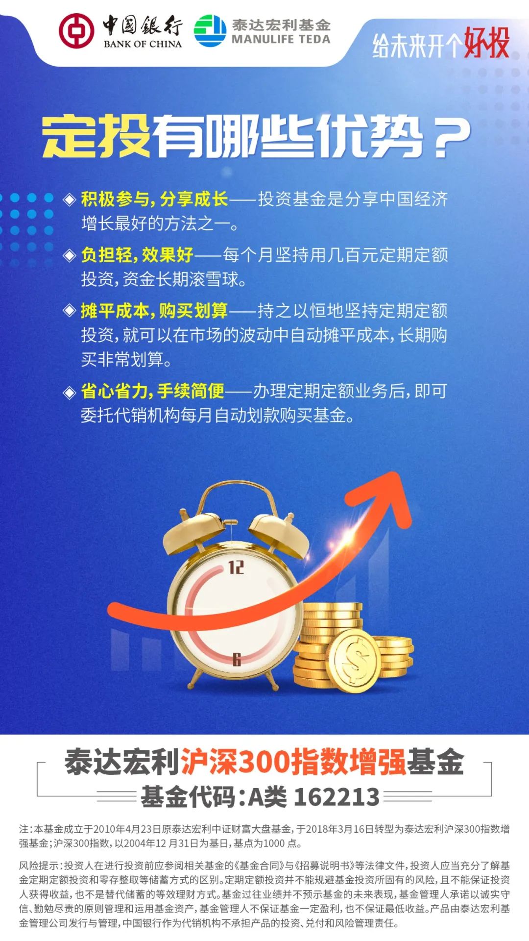 基金定投好吗(基金定投好吗可靠吗)