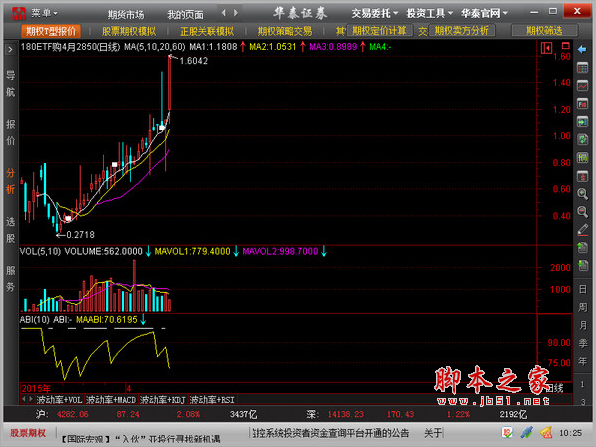 华泰证券软件下载(华泰证券软件下载官网)