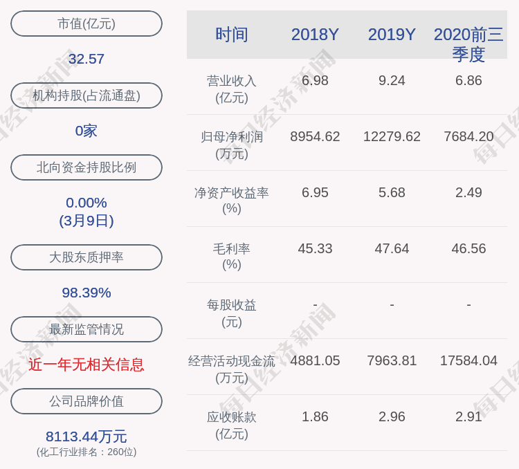 新开源股票(新开源股票行情)