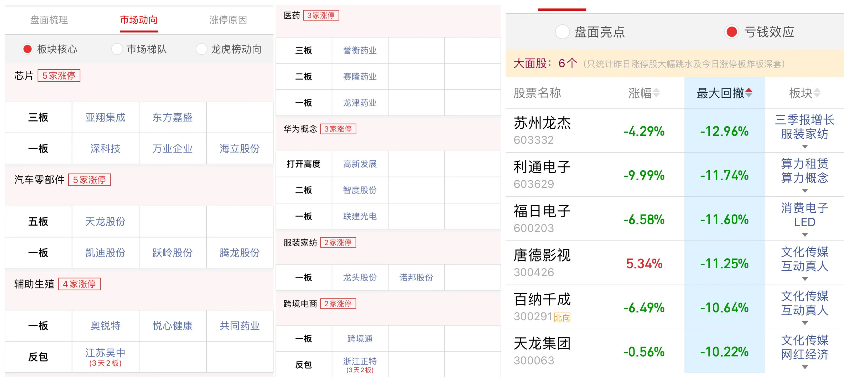 300302同有科技(300302同有科技股票股2023年8月份目标价)