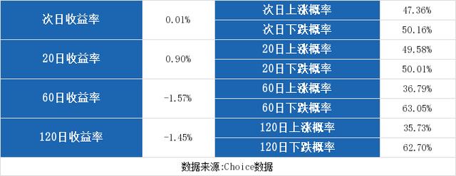 中国中期股吧(中国中期股吧新浪)