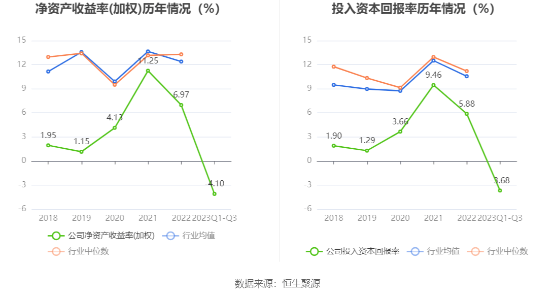 600366(600366股票行情)