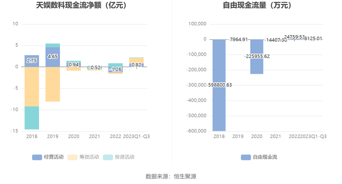 002354股票(002354股票行情东方财富网)