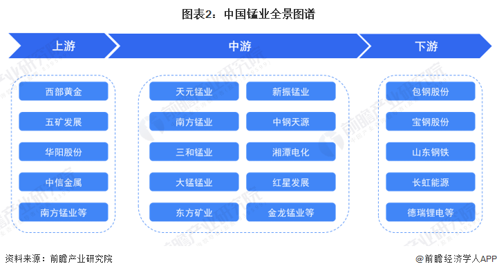 600367(红星股份600367)