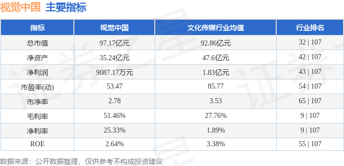 000681股票(000681股票2021年涨到多少元一股)