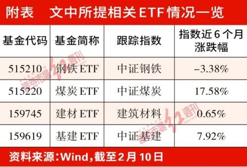 证券红周刊(证券红周刊泛舟)