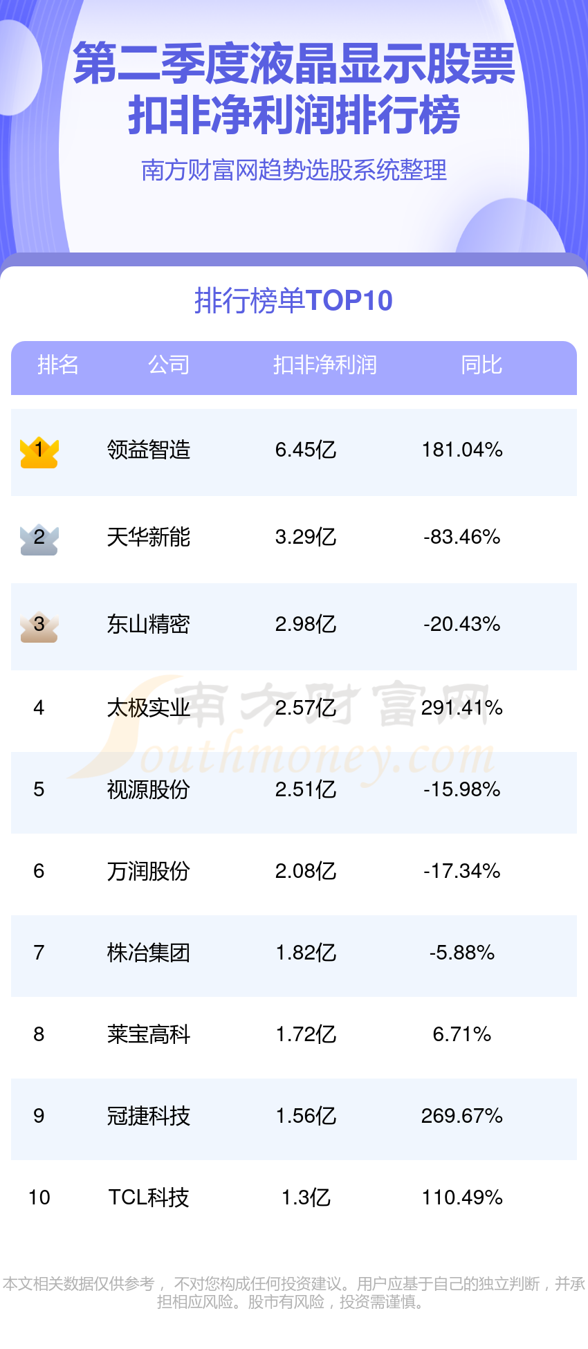 300390(300390股票行情)