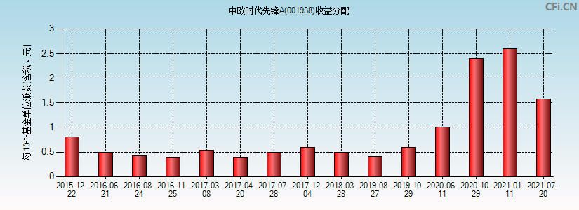 中天科技股票(中天科技股票代码)